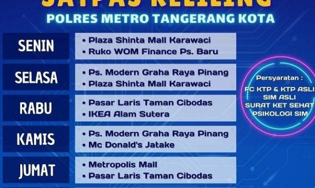 Jadwal SIM Keliling Terbaru Dan Cara Menemukannya Di Kotamu
