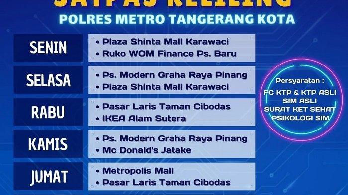 Jadwal SIM Keliling Terbaru Dan Cara Menemukannya Di Kotamu
