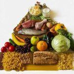 Makanan Dan Sayuran: Kombinasi Untuk Pola Makan Seimbang