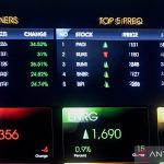 IHSG Menurun: Pergerakan Pasar Saham Dan Risiko Investasi